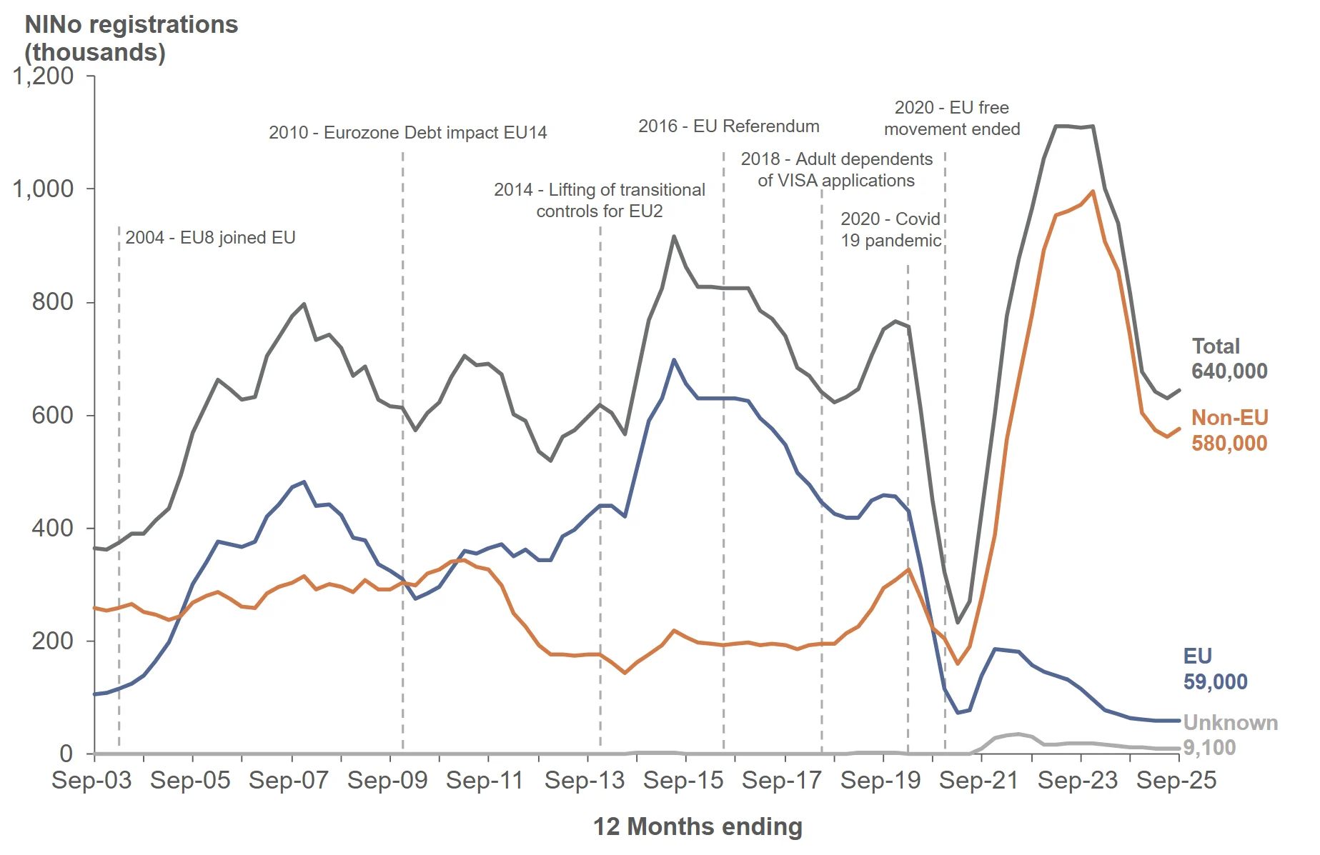 © KamKam Media - by HDS